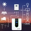 Kép 4/10 - Qoltec Stabil Energia tároló LiFePO4 |5.12kWh | 51.2V | 100Ah | BMS| LCD Kép 4/10 - Qoltec Stabil Energia tároló LiFePO4 |5.12kWh | 51.2V | 100Ah | BMS| LCD
