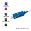 Kép 4/4 - Qoltec SC/UPC optikai pigtail 1m hosszúságú