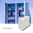 Kép 3/6 - Qoltec DIN sínre szerelhető tápegység 40W 24V fehér színben