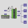 Kép 9/17 - Qoltec 300W tiszta szinusz hullám inverter