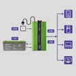 Kép 9/18 - Qoltec 1000W tiszta szinuszhullámú inverter LCD kijelzővel