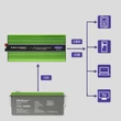 Kép 8/16 - Qoltec 3000W inverter tiszta szinuszhullámmal