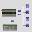 Kép 9/15 - Qoltec 1000W inverter 12V-ról 230V-ra