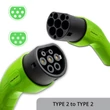 Kép 7/14 - Qoltec 5m-es Type 2 EV töltőkábel elektromos autókhoz