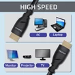 Kép 3/11 - Qoltec HDMI v2.1 kábel 8K, 5m, fekete színben
