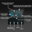 Kép 6/11 - Qoltec 6kVA hibrid napelemes inverter LCD kijelzővel