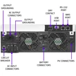 Kép 7/11 - Qoltec hibrid napelemes inverter 4kVA LCD kijelzővel