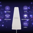 Kép 2/13 - Qoltec 4G LTE DUAL antenna kültéri használatra