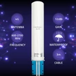 Kép 2/11 - Qoltec 4G LTE DUAL antenna kültéri használatra