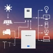 Kép 4/14 - Qoltec 4,8kWh LiFePO4 energiatároló LCD kijelzővel