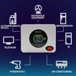 Kép 2/10 - Qoltec automatikus feszültségstabilizátor AVR PRO 2000VA