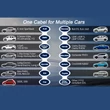 Kép 7/15 - Qoltec mobil EV töltő állítható 2in1 Type2 3,5kW