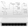 Kép 5/10 - Qoltec Hálózati SWITCH 8 RJ45 porttal és 100Mbps sebességgel