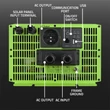 Kép 5/12 - Qoltec Monolith 3 az 1-ben napelemes inverter 1000W
