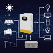 Kép 3/11 - Qoltec Hibrid Napelemes Inverter Off-Grid 6.2kVA