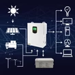 Kép 3/10 - Qoltec hibrid napelemes inverter 2.5kVA LCD kijelzővel