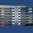 Kép 7/15 - Qoltec 11kW mobil EV töltő Type 2 LCD kijelzővel