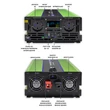 Kép 10/16 - Qoltec 3000W inverter tiszta szinuszhullámmal