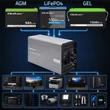 Kép 3/12 - Qoltec tiszta szinuszhullámú inverter UPS-szel
