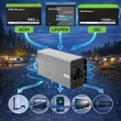 Kép 3/10 - Qoltec Tiszta Szinuszhullám Inverter 4000W 12V 230V