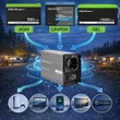 Kép 3/12 - Qoltec MS Wave feszültségátalakító 12V-ról 230V-ra