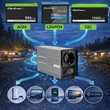 Kép 3/11 - Qoltec MS Wave feszültségátalakító 12V-ról 230V-ra