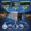 Kép 3/12 - Qoltec MS Wave feszültségátalakító 12V-ról 230V-ra