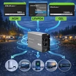 Kép 3/12 - Qoltec MS Wave feszültségátalakító 12V-ról 230V-ra