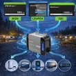Kép 3/13 - Qoltec 300W tiszta szinusz inverter 12V-ról 230V-ra