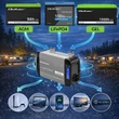 Kép 3/12 - Qoltec 500W inverter 12V-ról 230V-ra, USB csatlakozóval