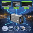 Kép 3/13 - Qoltec 1000W tiszta szinusz inverter 12V-ról 230V-ra