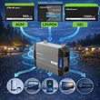 Kép 3/12 - Qoltec 2000W tiszta szinusz inverter 12V-ról 230V-ra