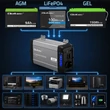 Kép 3/13 - Qoltec 1000W tiszta szinuszhullámú inverter