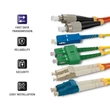 Kép 3/3 - Qoltec Patchcord optikai szál SC/UPC - FC/UPC | Singlemode | 9/125 | G652D | Duplex | 1m