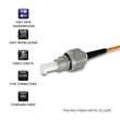 Kép 4/4 - Qoltec FC/UPC multimódusú pigtail optikai szál 3m