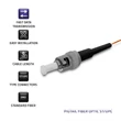 Kép 4/4 - Qoltec 1m ST/UPC multimódusú optikai szál