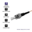 Kép 4/4 - Qoltec Pigtail optikai szál ST/UPC 3m multimódusú