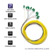 Kép 4/4 - Qoltec 12 db LC/APC optikai pigtail 2m hosszú