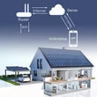 Kép 4/6 - Qoltec Wi-fi DIN sínre szerelhető relé villamos fogyasztásmérővel 63A| eWeLink Sonoff által | Wi-Fi | LED