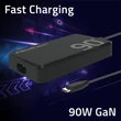 Kép 7/7 - Qoltec 90W GaN szupergyors tápegység USB-C