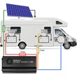 Kép 5/7 - Qoltec automatikus 12V DC-DC töltő MPPT vezérlővel