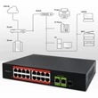 Kép 5/7 - Qoltec SWITCH Fast Ethernet PoE hálózati kapcsoló