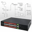 Kép 5/8 - Qoltec 16x RJ45 PoE hálózati kapcsoló fekete színben