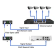 Kép 8/9 - Qoltec Kétirányú Ethernet SWITCH Média Konverter 1x RJ45 1x SFP| 1000Mbps | 5V
