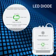 Kép 4/7 - Qoltec tanúsított szén-monoxid érzékelő LED kijelzővel