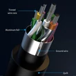Kép 5/7 - Qoltec Hub adapter USB-C 5 az 1-ben | USB-C PD 100W | 2x USB | HDMI 4K | RJ45