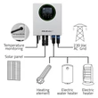Kép 2/7 - Qoltec napelemes inverter vízmelegítéshez LCD kijelzővel