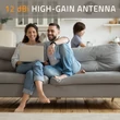 Kép 6/7 - Qoltec 12dBi LoRa antenna kültéri használatra