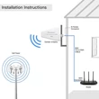 Kép 6/7 - Qoltec 4G 5G LTE antenna kültéri használatra