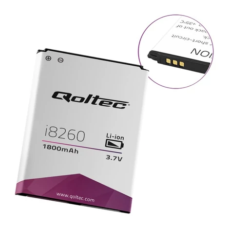 Qoltec akkumulátor Samsung Galaxy Core-hoz 1800mAh